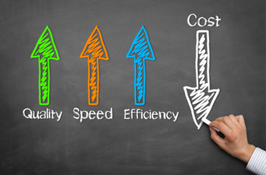 Ilustração de resultados positivos da plataforma MKSeg.